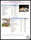 Thumbnail image of: Sources of Calcium in Foods: Illustration