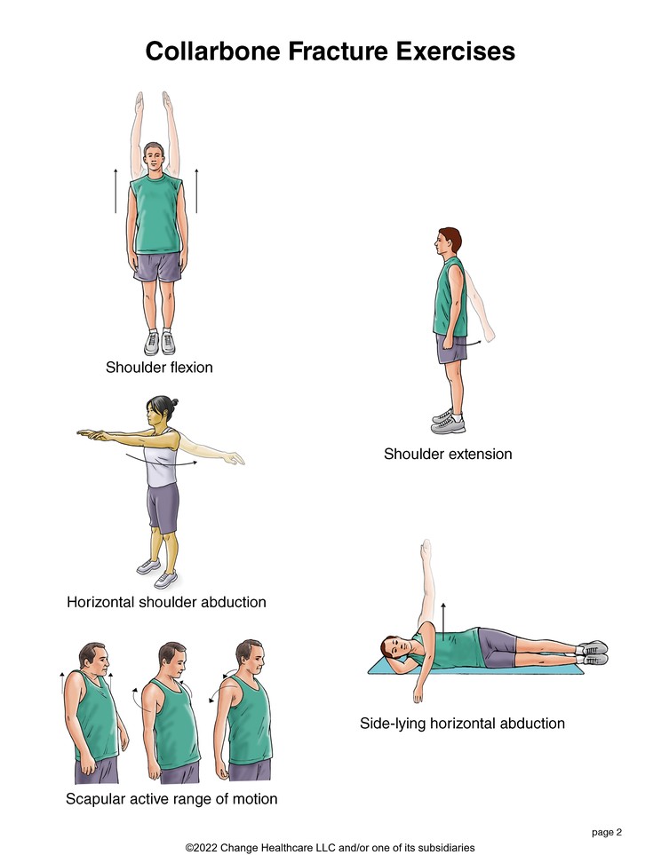 Collarbone Fracture Exercises: Illustration, page 2
