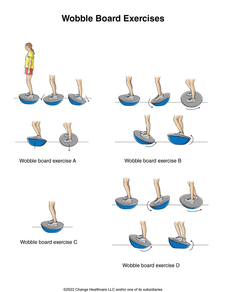 Wobble Board Exercises: Illustration