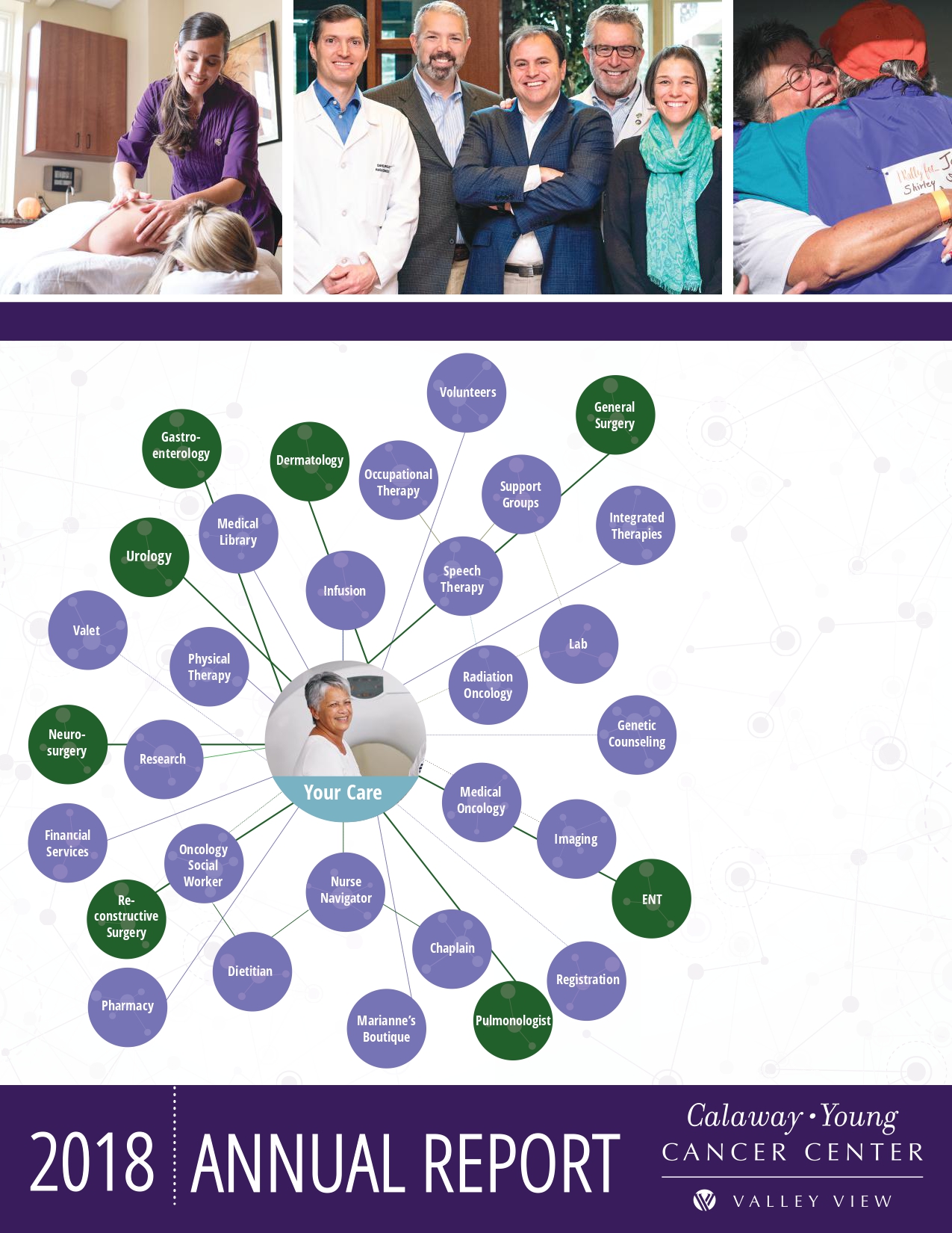 2018 CYCC Annual Report